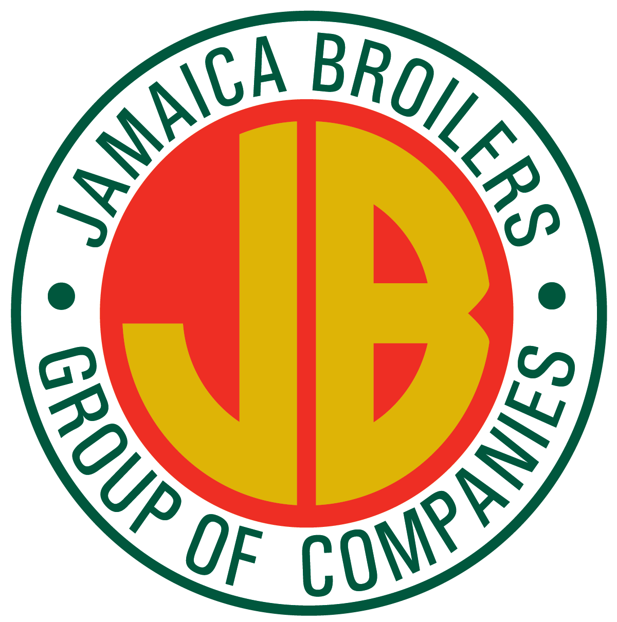 Jamaica Broilers Group